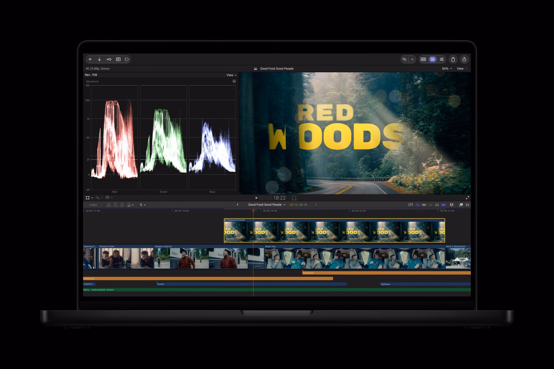 Proyecto de Final Cut con ajustes de imagen en Pixelmator