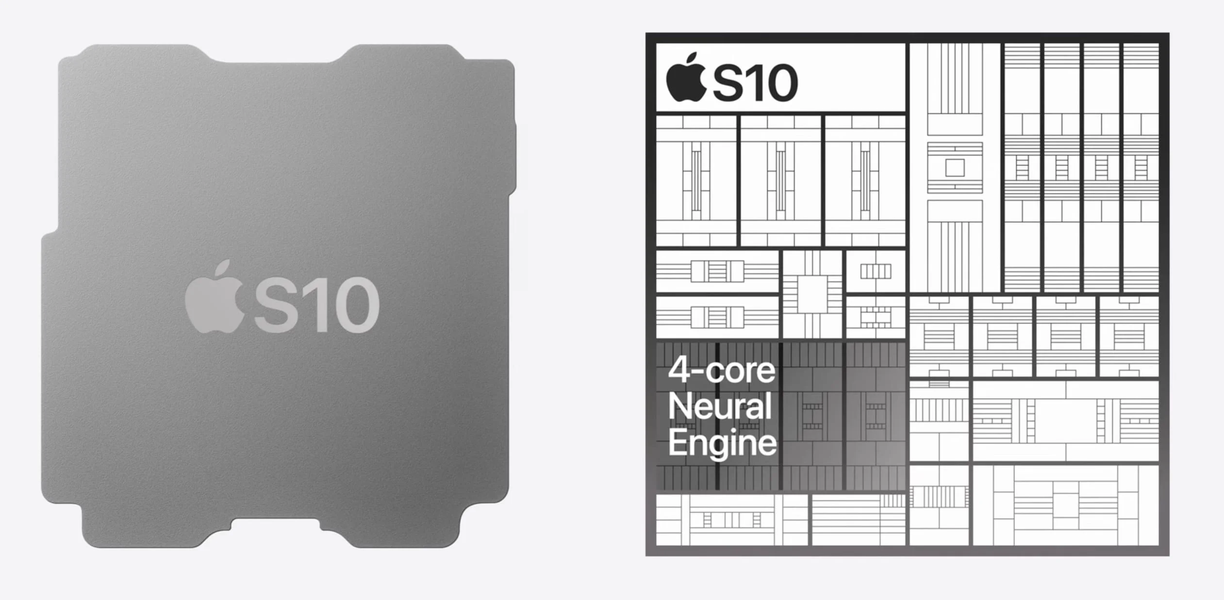 Gráfico doble del chip S10 de Apple: a la izquierda su exterior metálico y a la derecha un diagrama arquitectónico que resalta el Neural Engine de 4 núcleos.