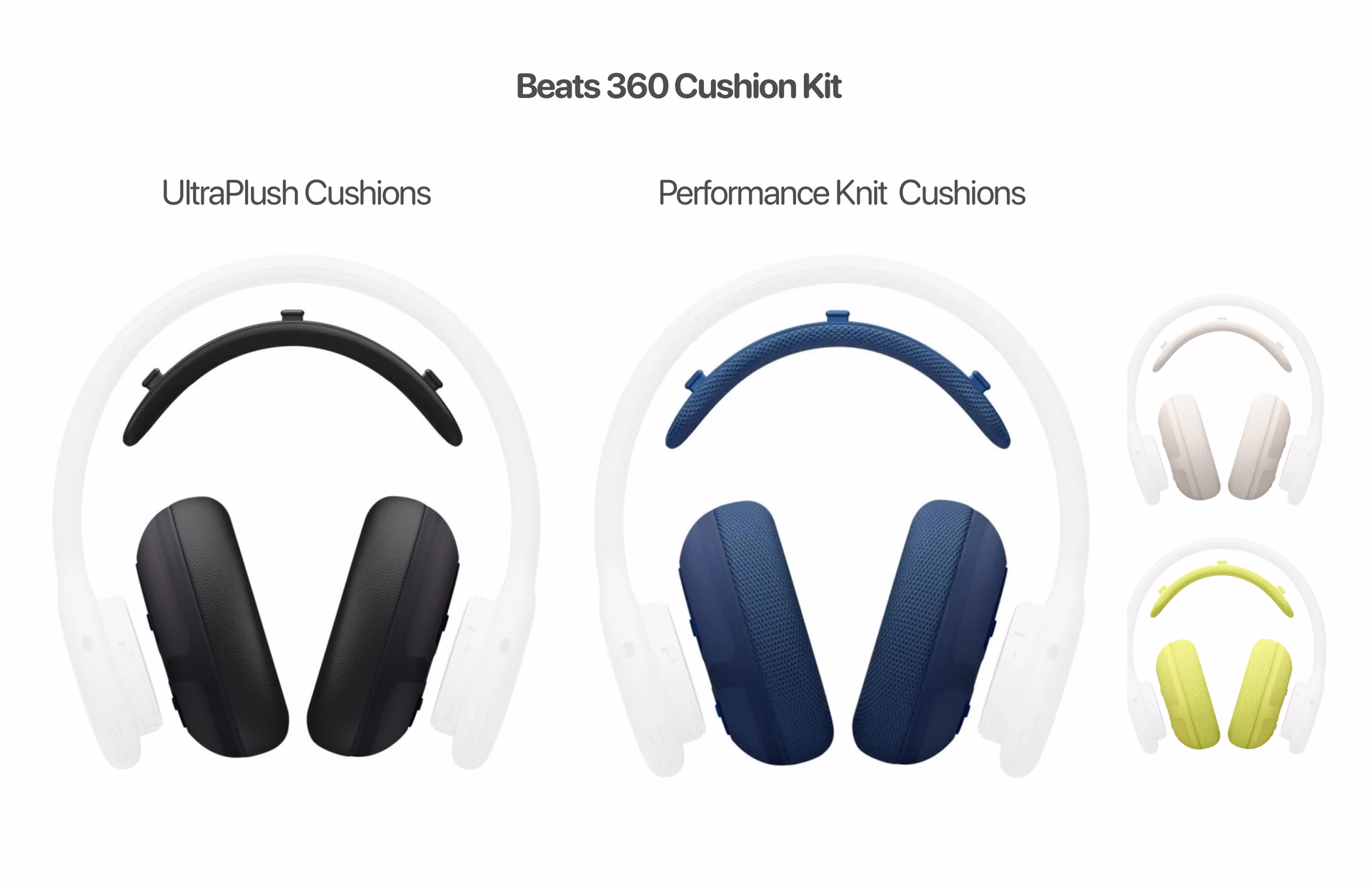 Diagram of the UltraPlush and Performance Knit cushion kits for the Beats 360