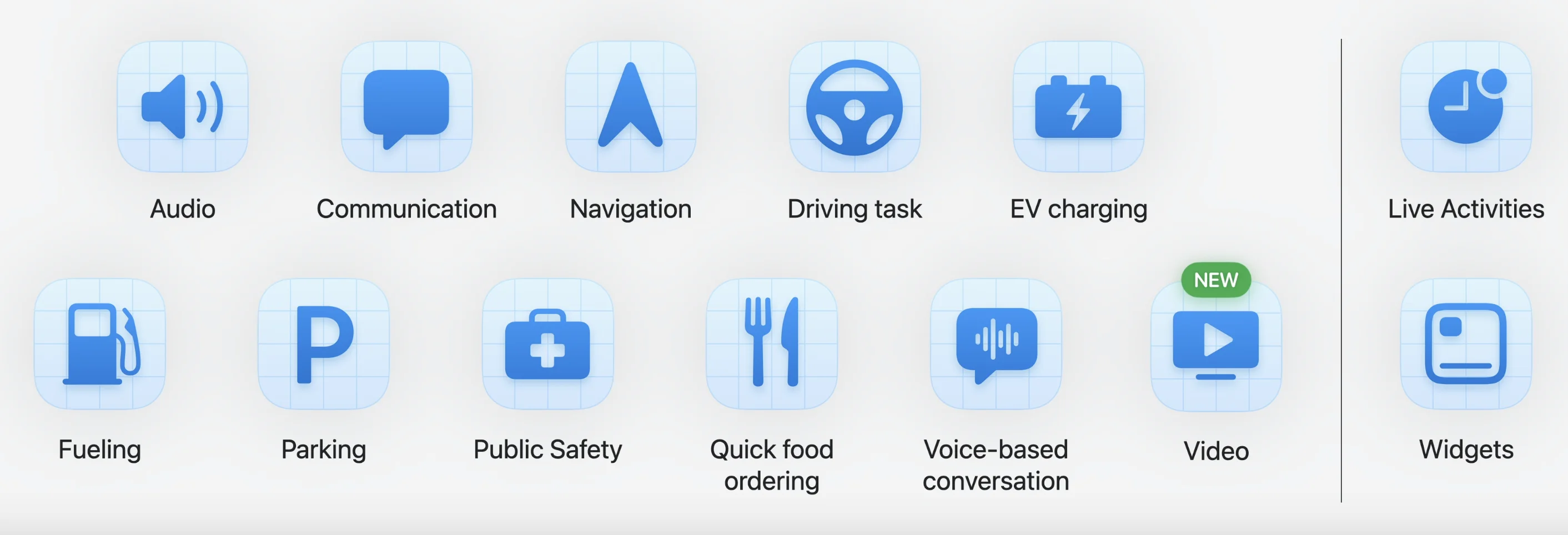 CarPlay-compatible app categories, with Video marked as new in iOS 27.