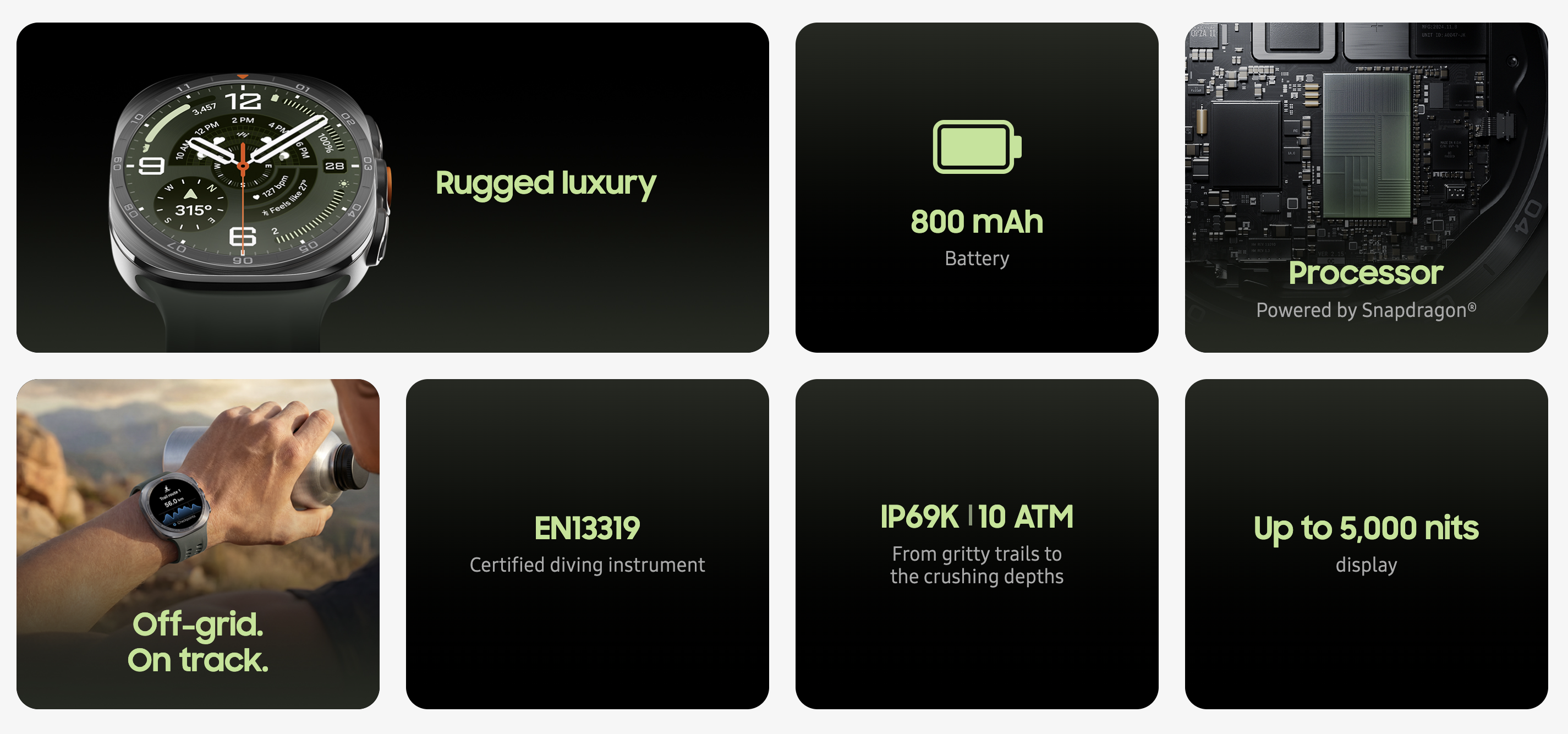 Overview of Galaxy Watch Ultra 2 features with battery, processor, diving certifications, and display brightness