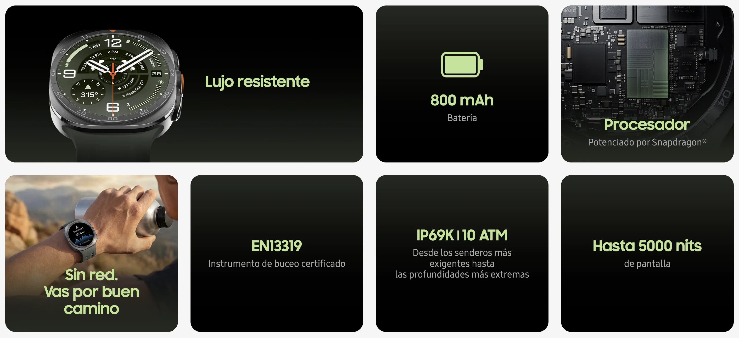 Resumen de funciones del Galaxy Watch Ultra 2 con batería, procesador, certificaciones de buceo y brillo de pantalla