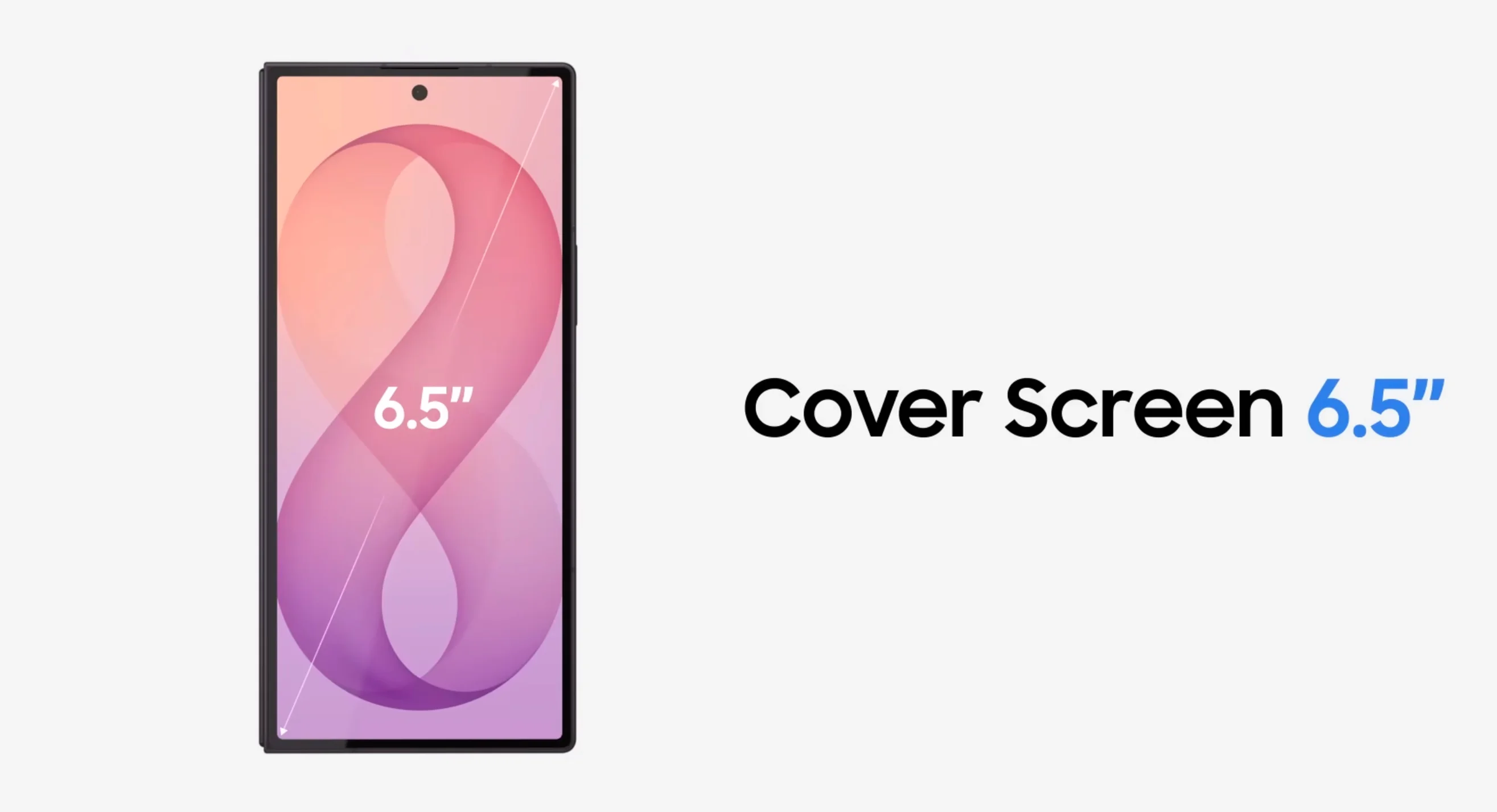 Diagrama de la pantalla externa del Galaxy Z Fold 8 Ultra de 6,5 pulgadas