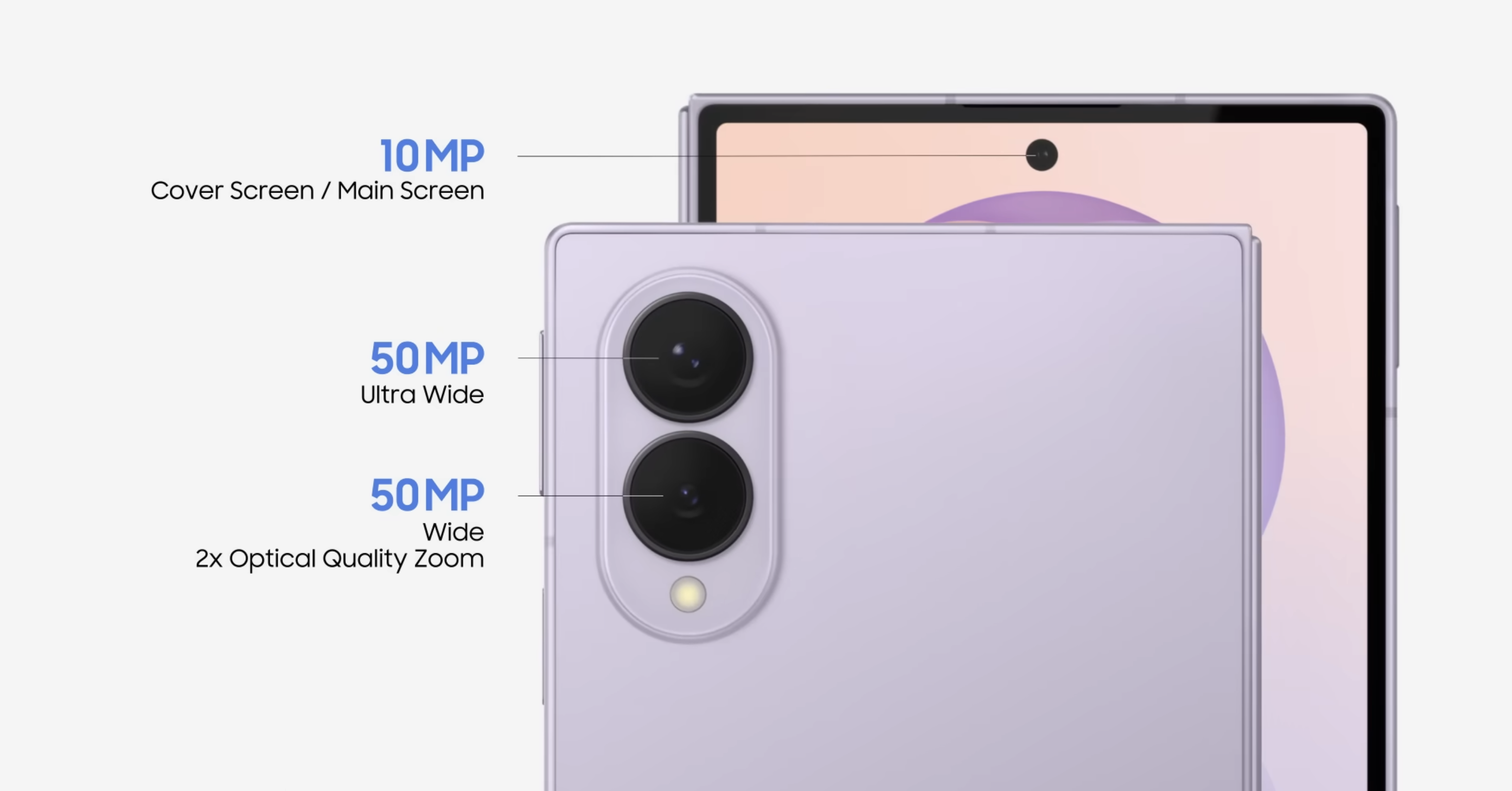 Esquema de las cámaras del Fold 8 con 10 MP frontal, 50 MP ultra gran angular y 50 MP principal