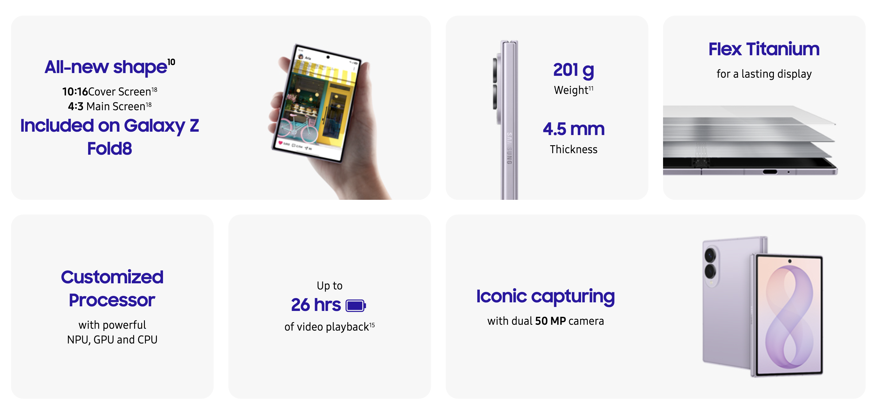 Summary of official Galaxy Z Fold 8 specs: 201 grams, 4.5 millimeters, Flex Titanium, and dual 50 MP camera
