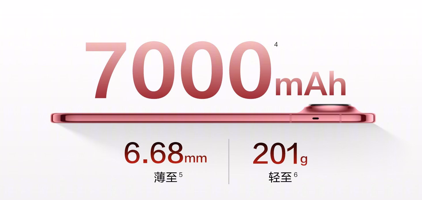 Side profile of the Pura X View in red with the 7,000 mAh, 6.68-millimeter, and 201-gram specs