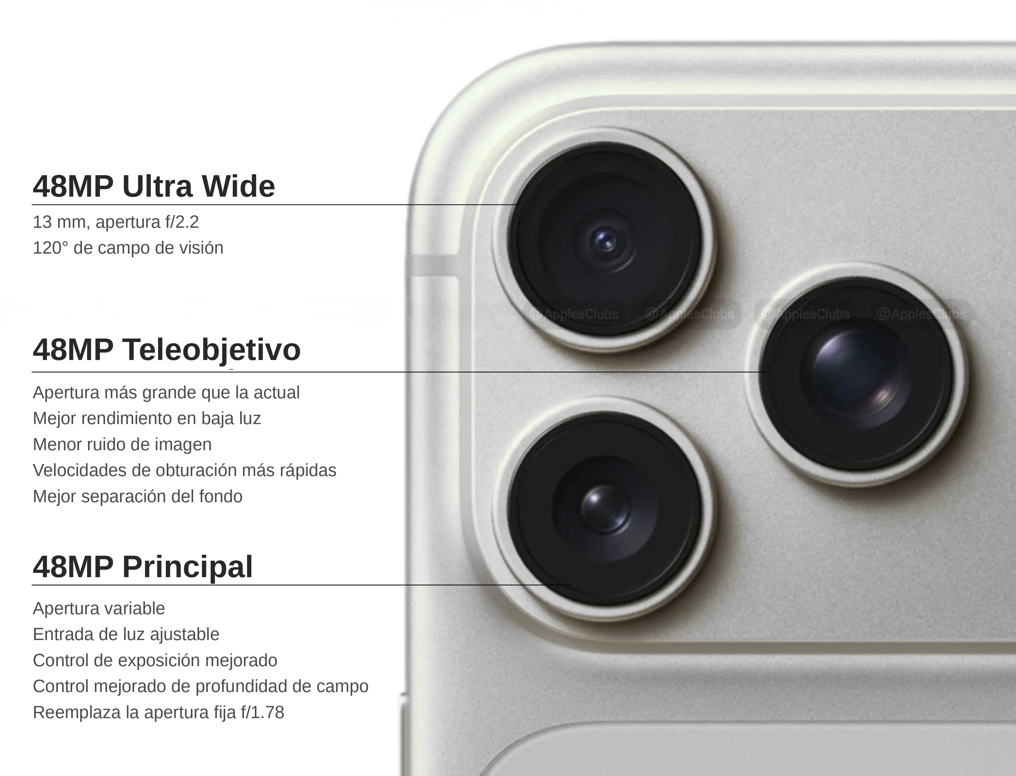Infographic of the iPhone 18 Pro triple-camera system: 48MP main camera with variable aperture, 48MP telephoto, and 48MP ultra wide with their specifications.