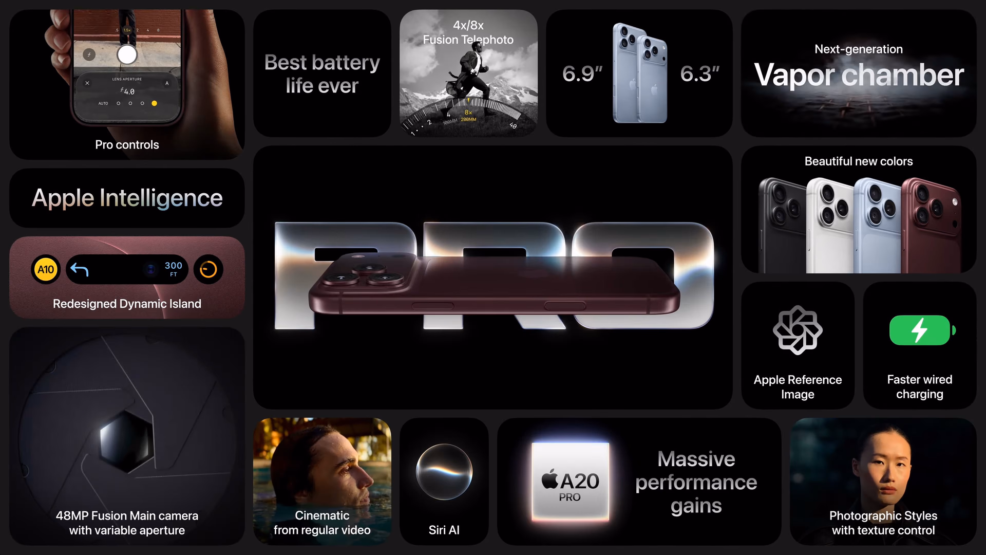 Resumen oficial de funciones del iPhone 18 Pro
