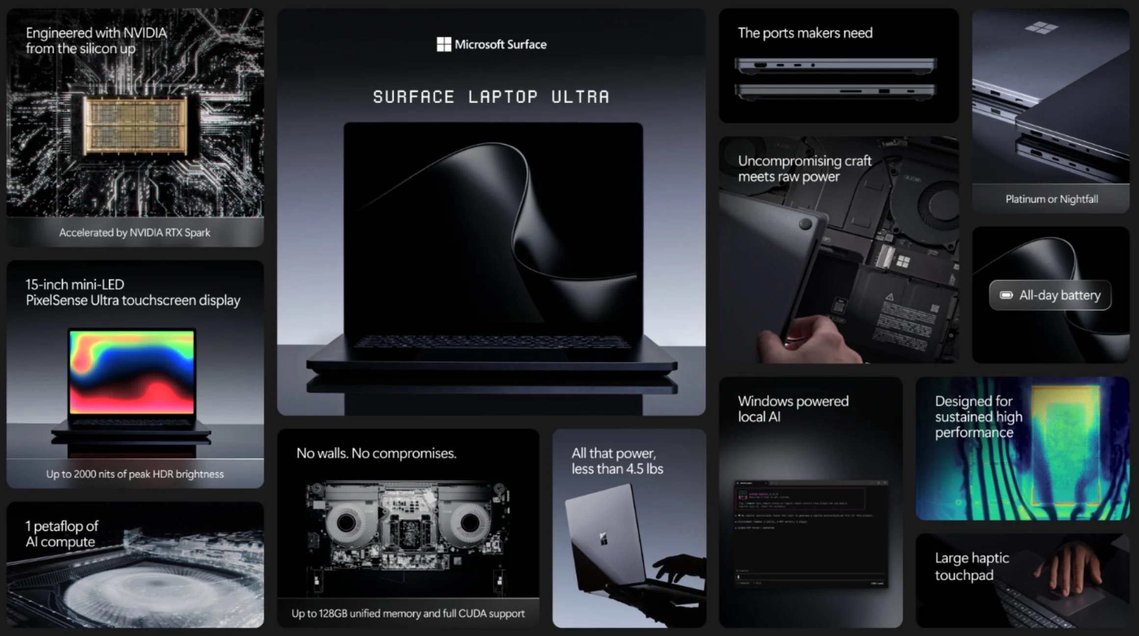 Microsoft's official collage showcasing the features of the Surface Laptop Ultra: NVIDIA chip, mini-LED display, battery, ports, and design