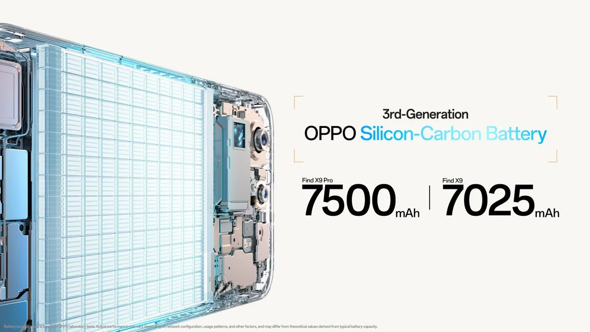 Batería de 7500 mAh de silicio-carbono del Oppo Find X9 Pro.